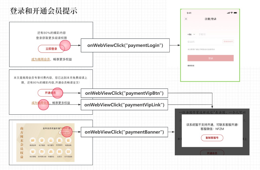 onWebViewClickPayment.jpg