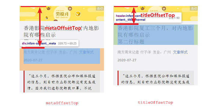 titleOffsetTop-and-metaOffsetTop.jpg